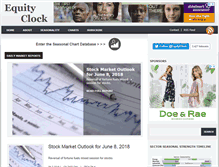 Tablet Screenshot of equityclock.com